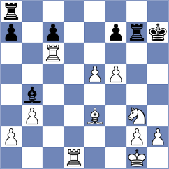 Akopian - Shvedova (Chess.com INT, 2020)