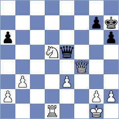 Biliy - Piddubna (chess.com INT, 2023)