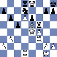 Castillo Pena - Tomb (chess.com INT, 2024)