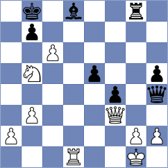 Iunusov - Lakshmi (chess.com INT, 2023)