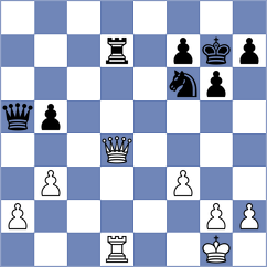 Klinova - Perera Alfonso (chess.com INT, 2021)