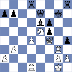 Tran - Kulpruethanon (Chess.com INT, 2021)
