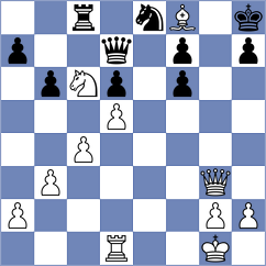 Goncalves - Dev (chess.com INT, 2022)