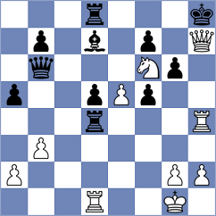 Aldokhin - Asish Panda (chess.com INT, 2024)