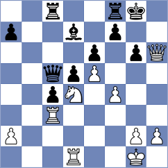 Brilej - Tokarev (Chess.com INT, 2020)