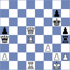 Bok - Venkat (chess.com INT, 2021)