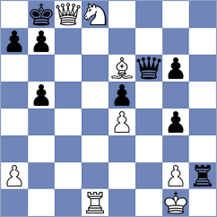Huang - Zakaria (Chess.com INT, 2021)