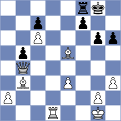 Martinez Alcantara - Indjic (chess.com INT, 2023)