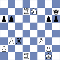 Melikhov - Chandra (chess.com INT, 2023)