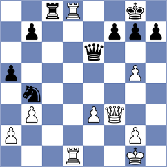 Chakravarthi Reddy - Matveeva (chess.com INT, 2023)