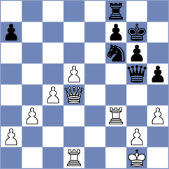 Fisabilillah - Nguyen (Chess.com INT, 2020)