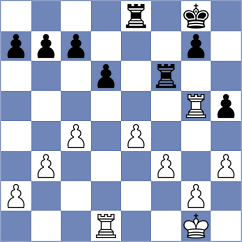 Gabdushev - Sanchez (chess.com INT, 2021)