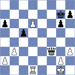 Matveeva - Sadykov (chess.com INT, 2021)