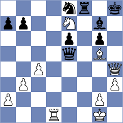 Ouellet - Loebler (chess.com INT, 2023)