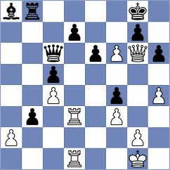 Janaszak - Chekh Adm Khedr (chess.com INT, 2024)