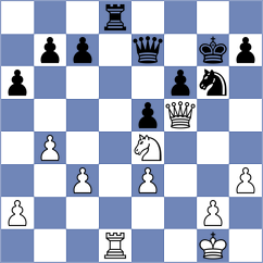 Donatti - Goltseva (chess.com INT, 2024)