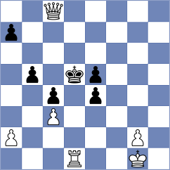 Yeruultei - Rees (chess.com INT, 2024)