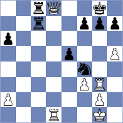 Balla - Hinds (chess.com INT, 2023)
