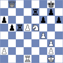 Weishaeutel - Legenia (chess.com INT, 2023)