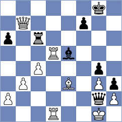 Rustemov - Koutlas (chess.com INT, 2024)