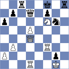 Morefield - Sumaneev (Chess.com INT, 2021)