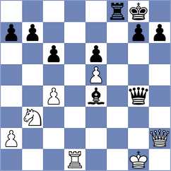 Mena - Belmonte (chess.com INT, 2024)