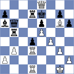 Girinath - Bazilius (chess.com INT, 2023)