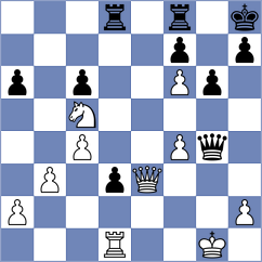 Franca - Biryukov (Chess.com INT, 2020)