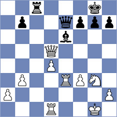 Kuzhylnyi - Muskardin (chess.com INT, 2023)