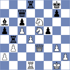 Iljushina - Correa (Chess.com INT, 2021)