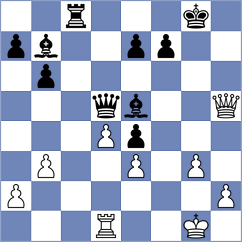Mathur - Mrithyunjay Mahadevan (chess.com INT, 2024)