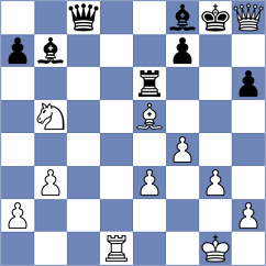 Dubreuil - Sainz Aguirre (chess.com INT, 2023)
