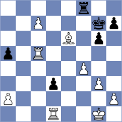 Korelskiy - Lopez Gracia (chess.com INT, 2023)
