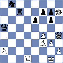 Lodici - Banusz (chess.com INT, 2024)