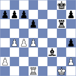 Nefedov - Avazkhonov (chess.com INT, 2023)
