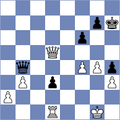 Vypkhaniuk - Perelygin (Chess.com INT, 2020)