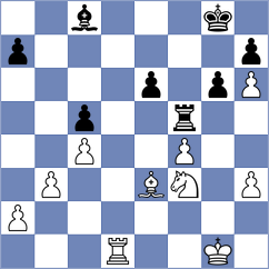 Garcia Blanco - Ciuffoletti (chess.com INT, 2023)