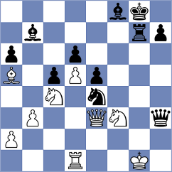 Toczek - Materia (chess.com INT, 2023)