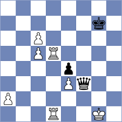 Papasimakopoulos - Bernadskiy (chess.com INT, 2024)