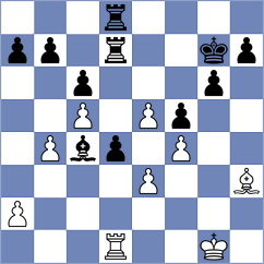 Capone - Shlyakhetsky (Chess.com INT, 2020)