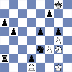 Akhilbay - Golizadeh (chess.com INT, 2024)