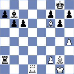 Ianovsky - Perez de Miguel (chess.com INT, 2023)