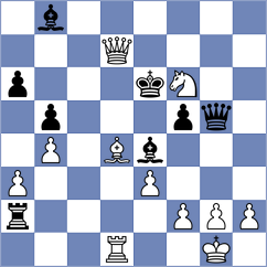 Fu - Nikulina (chess.com INT, 2024)
