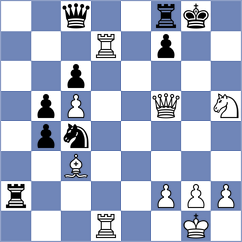 Grinev - Zheenbekov (chess.com INT, 2024)