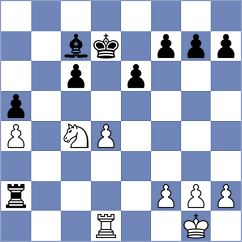 Ostrovskiy - Bortnyk (chess.com INT, 2024)