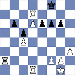 Stocek - Maly (chess.com INT, 2021)