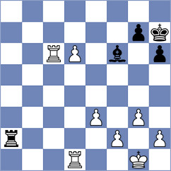Gulkov - Shapiro (chess.com INT, 2021)