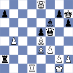 Batsiashvili - Christensen (Chess.com INT, 2020)