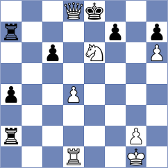Gelman - Cardozo Munar (Chess.com INT, 2020)