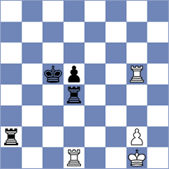 Kisic - Melikhov (chess.com INT, 2023)
